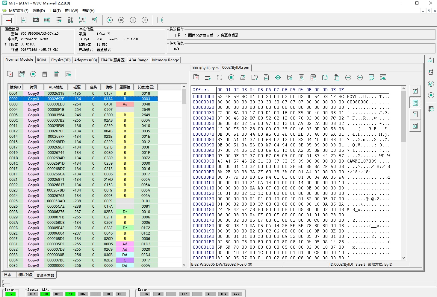 Pilot interpretation of the MRT 2.1.4.x version